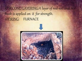 5) SECOND LAYERING:A layer of red-soil and rice
husk is applied on it for strength.
6)FIRING: FURNACE
 