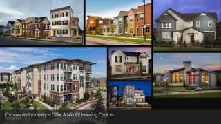 Community Inclusivity – Offer A Mix Of Housing Choices
Central Park
 