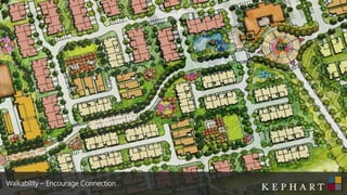 Walkability – Encourage Connection
 