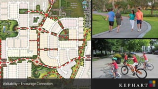 Walkability – Encourage Connection
 