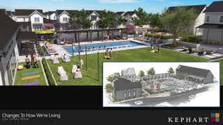 Changes To How We’re Living
Low Density Rental
 