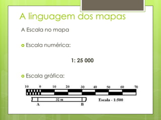 A linguagem dos mapas
A Escala no mapa

 Escala   numérica:

                       1: 25 000

 Escala   gráfica:
 