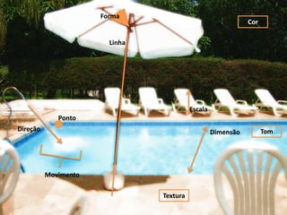 Forma
                                                              Cor

                        Linha




                                          Escala
             Ponto
Direção                                            Dimensão         Tom




          Movimento

                                Textura
 