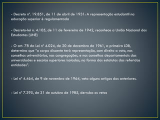 - Lei nº 4.464, de 9 de novembro de 1964, veta alguns artigos das anteriores.
- Lei nº 7.395, de 31 de outubro de 1985, derruba os vetos
- Decreto nº. 19.851, de 11 de abril de 1931: A representação estudantil na
educação superior é regulamentada
- Decreto-lei n. 4.105, de 11 de fevereiro de 1942, reconhece a União Nacional dos
Estudantes (UNE)
- O art. 78 da Lei nº 4.024, de 20 de dezembro de 1961, a primeira LDB,
determina que “o corpo discente terá representação, com direito a voto, nos
conselhos universitários, nas congregações, e nos conselhos departamentais das
universidades e escolas superiores isoladas, na forma dos estatutos das referidas
entidades”.
 