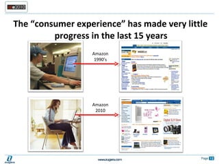 The “consumer experience” has made very little progress in the last 15 years  Amazon 1990’s Amazon 2010 