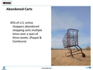 Abandoned Carts 45% of U.S. online shoppers abandoned shopping carts multiple times over a span of three weeks. (Paypal & ComScore) 
