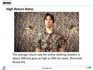 High Return Rates The average return rate for online clothing retailers is about 20% but goes as high as 50% for some. (Forrester Research) 