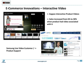 <- Zappos Interactive Product Videos <- Sales increased from 6% to 30%  when product had video associated with it E-Commerce Innovations – Interactive Video Samsung Live Video Customer / -> Product Support 