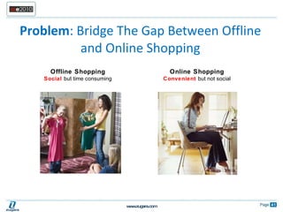 Problem : Bridge The Gap Between Offline and Online Shopping Offline Shopping Social  but time consuming Online Shopping Convenient  but not social 