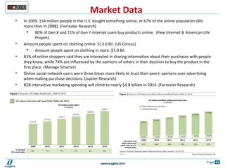 Market Data In 2009, 154 million people in the U.S. bought something online, or 67% of the online population (4% more than in 2008). (Forrester Research) 80% of Gen X and 71% of Gen Y internet users buy products online.  (Pew Internet & American Life Project) Amount people spent on clothing online: $13.6 Bil. (US Census) Amount people spent on clothing in store: $7.0 Bil.  83% of online shoppers said they are interested in sharing information about their purchases with people they know, while 74% are influenced by the opinions of others in their decision to buy the product in the first place. (Manage Smarter) Online social network users were three times more likely to trust their peers' opinions over advertising when making purchase decisions. (Jupiter Research) B2B interactive marketing spending will climb to nearly $4.8 billion in 2014. (Forrester Research) 
