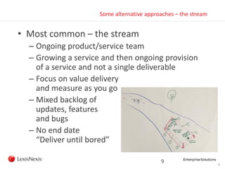 9
Some alternative approaches – the stream
• Most common – the stream
– Ongoing product/service team
– Growing a service and then ongoing provision
of a service and not a single deliverable
– Focus on value delivery
and measure as you go
– Mixed backlog of
updates, features
and bugs
– No end date
“Deliver until bored”
9
 