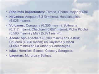 • Ríos más importantes: Tambo, Ocoña, Majes y Chili.
• Nevados: Ampato (6.310 msnm), Hualcahualca
(6.025 msnm).
• Volcanes: Coropuna (6.305 msnm), Solimana
(6.117 msnm), Chachani (6.057 msnm), Pichu Picchu
(5.500 msnm) y Misti (5.821 msnm).
• Abras: Apo Apacheta (5.100 msnm) en Castilla;
Chucura (4.720 msnm) en Caylloma y Visca
(4.650 msnm) en La Unión y Condesuyos.
• Islas: Hornillos, Blanca, Casca y Saragosa.
• Lagunas: Mururca y Salinas.
 