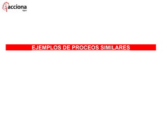 EJEMPLOS DE PROCEOS SIMILARES
 