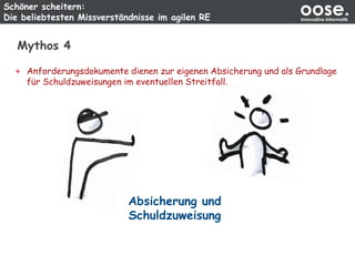 Schöner scheitern:
Die beliebtesten Missverständnisse im agilen RE
oose.Innovative Informatik
Mythos 4
Absicherung und
Schuldzuweisung
Anforderungsdokumente dienen zur eigenen Absicherung und als Grundlage
für Schuldzuweisungen im eventuellen Streitfall.
 