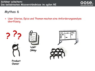 Schöner scheitern:
Die beliebtesten Missverständnisse im agilen RE
oose.Innovative Informatik
Mythos 6
Product
Owner
? ??
User Stories, Epics und Themen machen eine Anforderungsanalyse
überflüssig.
 