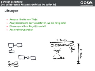 Schöner scheitern:
Die beliebtesten Missverständnisse im agilen RE
oose.Innovative Informatik
Lösungen
Analyse: Breite vor Tiefe
Analyseelemente dort einsetzten, wo sie nötig sind
Klassenmodell als Begriffsmodell
Architekturüberblick
1. Breite
2.Tiefe
 