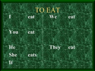 TO EAT I eat You eat He She eats It We eat They eat 