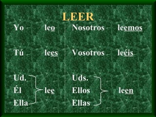 LEER Yo le o Tú le es Ud. Él le e Ella Nosotros  le emos Vosotros  le éis Uds. Ellos le en Ellas 