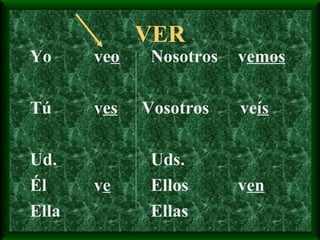 VER Yo ve o Tú v es Ud. Él v e Ella Nosotros v emos Vosotros  ve ís Uds. Ellos v en Ellas 