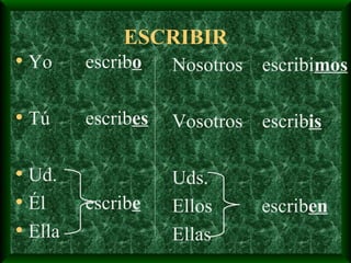 ESCRIBIR Yo escrib o Tú escrib es Ud. Él escrib e Ella Nosotros  escribi mos Vosotros  escrib is Uds. Ellos   escrib en Ellas 