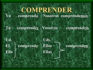 COMPRENDER Yo   comprend o Tú   comprend es Ud. Él   comprend e Ella Nosotros  comprende mos Vosotros  comprende ís Uds. Ellos   comprend en Ellas 