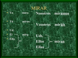 MIRAR Yo miro Tú miras Ud. Él mir a Ella Nosotros   mir amos Vosotros  mir áis Uds. Ellos   mir an Ellas 