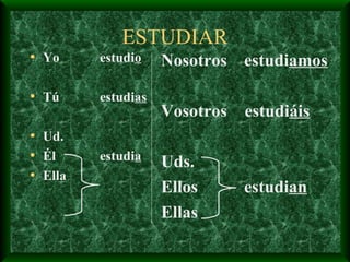 ESTUDIAR Yo estudi o Tú estudi as Ud. Él estudi a Ella Nosotros   estudi amos Vosotros  estudi áis Uds. Ellos   estudi an Ellas 