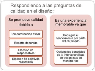 Respondiendo a las preguntas de
calidad en el diseño:
Se promueve calidad
debido a
Temporalización eficaz
Reparto de tareas
Elección de
responsables
Elección de objetivos
realizables
Es una experiencia
memorable ya que
Consigue el
conocimiento por parte
del alumnado
Obtiene los beneficios
de la interculturalidad
de tres países de
manera real
 