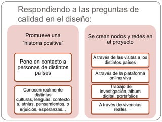 Respondiendo a las preguntas de
calidad en el diseño:
Promueve una
“historia positiva”
Pone en contacto a
personas de distintos
países
Conocen realmente
distintas
culturas, lenguas, contexto
s, etnias, pensamientos, p
erjuicios, esperanzas...
Se crean nodos y redes en
el proyecto
A través de las visitas a los
distintos países
A través de la plataforma
online viva
Trabajo de
investigación, álbum
digital, portafolios
A través de vivencias
reales
 