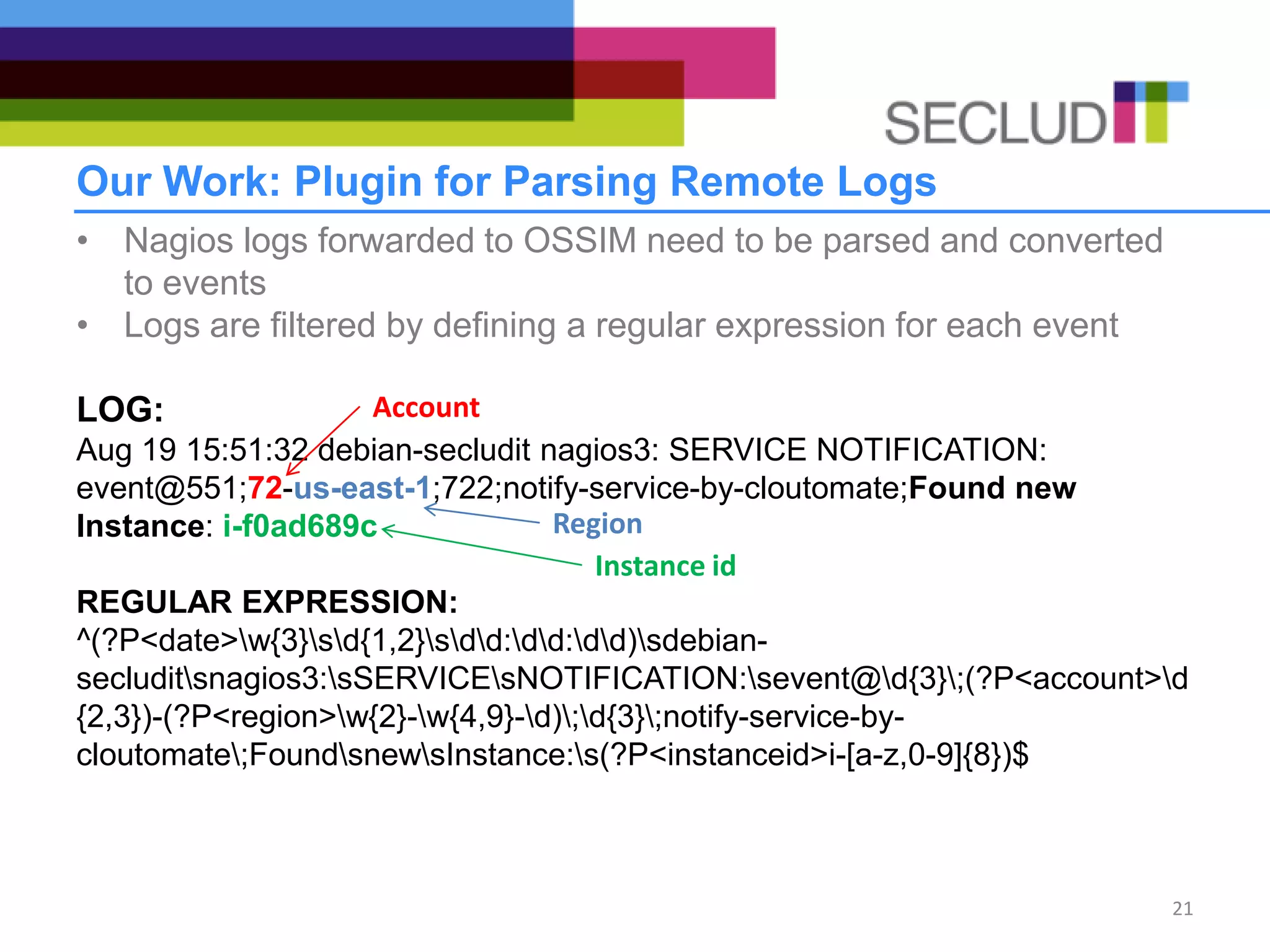 Our Work: Plugin for Parsing Remote Logs
• Nagios logs forwarded to OSSIM need to be parsed and converted
to events
• Logs are filtered by defining a regular expression for each event
LOG:
Aug 19 15:51:32 debian-secludit nagios3: SERVICE NOTIFICATION:
event@551;72-us-east-1;722;notify-service-by-cloutomate;Found new
Instance: i-f0ad689c
REGULAR EXPRESSION:
^(?P<date>w{3}sd{1,2}sdd:dd:dd)sdebian-
secluditsnagios3:sSERVICEsNOTIFICATION:sevent@d{3};(?P<account>d
{2,3})-(?P<region>w{2}-w{4,9}-d);d{3};notify-service-by-
cloutomate;FoundsnewsInstance:s(?P<instanceid>i-[a-z,0-9]{8})$
21
Account
Region
Instance id
 
