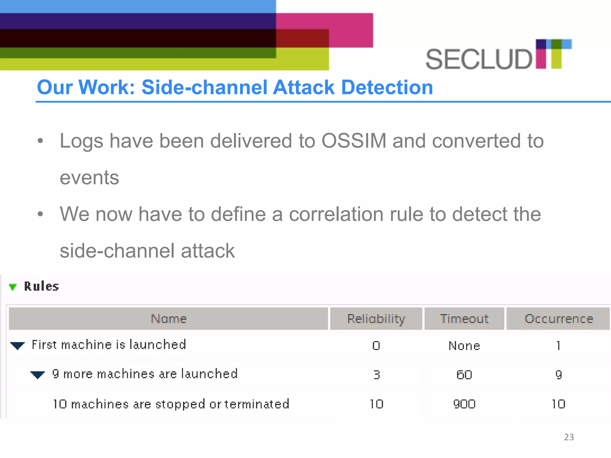 Our Work: Side-channel Attack Detection
• Logs have been delivered to OSSIM and converted to
events
• We now have to define a correlation rule to detect the
side-channel attack
23
 