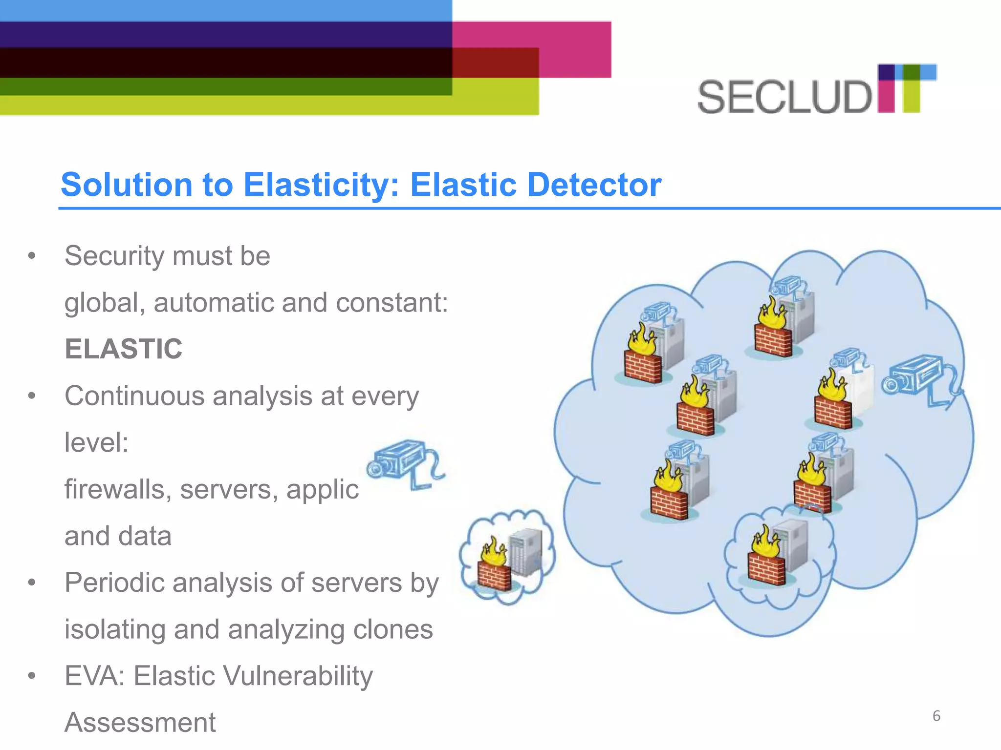 Solution to Elasticity: Elastic Detector
• Security must be
global, automatic and constant:
ELASTIC
• Continuous analysis at every
level:
firewalls, servers, applications
and data
• Periodic analysis of servers by
isolating and analyzing clones
• EVA: Elastic Vulnerability
Assessment 6
 