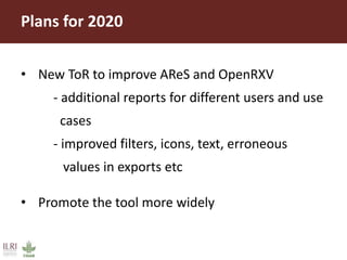 AReS and Altmetrics: How we use them at ILRI