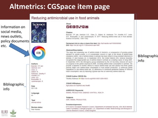 AReS and Altmetrics: How we use them at ILRI