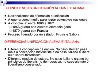 COINCIDENCIAS UNIFICACIÓN ALEMÁ E ITALIANA Nacionalismos de afirmación e unificación A guerra como medio para lograr obxectivos nacionais A cronoloxía: entre 1860 e 1871 1866 guerra con Austria: Alemania gaña  1870 guerra con Francia Proceso liderado por un estado : Prusia e Saboia  DIFERENCIAS UNIFICACIÓN ALEMÁ E ITALIANA Diferente concepción da nación. No caso alemán pesa maís a concepción historicista e no caso italiano a liberal ou a liberal-historicista Diferente modelo de estado. No caso italiano crcano óa principios do iberalismo democrático, no caso alemán ó liberalismo conservador 