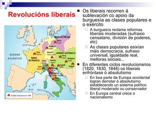 Revolucións liberais Os liberais recorren á sublevación co apoio da burguesía as clases populares e o exército   A burguesía reclama reformas  liberais moderadas (sufraxio censatario, división de poderes, etc) As clases populares esixían máis democracia, sufraxo universal, igualdade real, melloras sociais... En diferentes ciclos revolucionarios (1820, 1830, 1848) os liberais enfróntase ó absolutismo En boa parte de Europa occidental logran derrotar ó absolutismo establecendo un sistema político liberal moderado ou conservador En Europa central crece o nacionalismo 