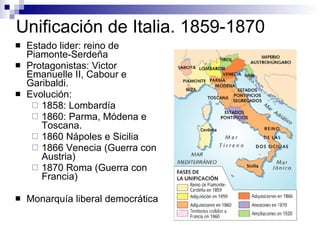 Unificación de Italia. 1859-1870 Estado lider: reino de Piamonte-Serdeña Protagonistas: Victor Emanuelle II, Cabour e Garibaldi. Evolución: 1858: Lombardía 1860: Parma, Módena e Toscana.  1860 Nápoles e Sicilia 1866 Venecia (Guerra con Austria) 1870 Roma (Guerra con Francia) Monarquía liberal democrática 