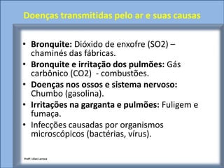 Doenças transmitidas pelo ar e suas causas

• Bronquite: Dióxido de enxofre (SO2) –
  chaminés das fábricas.
• Bronquite e irritação dos pulmões: Gás
  carbônico (CO2) - combustões.
• Doenças nos ossos e sistema nervoso:
  Chumbo (gasolina).
• Irritações na garganta e pulmões: Fuligem e
  fumaça.
• Infecções causadas por organismos
  microscópicos (bactérias, vírus).

Profª. Lilian Larroca
 