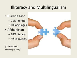 Illiteracy and MultilingualismBurkina Faso21% literate68 languagesAfghanistan28% literacy49 languages(CIA Factsheet Ethnologue.com)