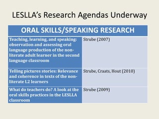 LESLLA’s Research Agendas Underway