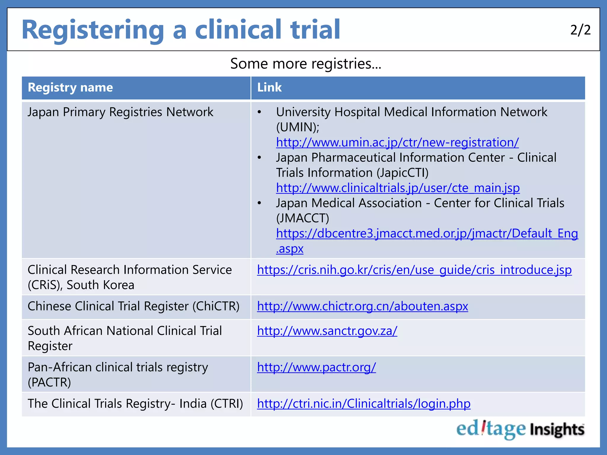 A researcher's guide to understanding clinical trials part 2 | PPTX