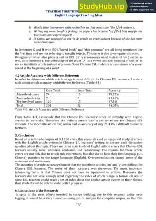 A Research Of English Article Errors In Writings By Chinese ESL ...