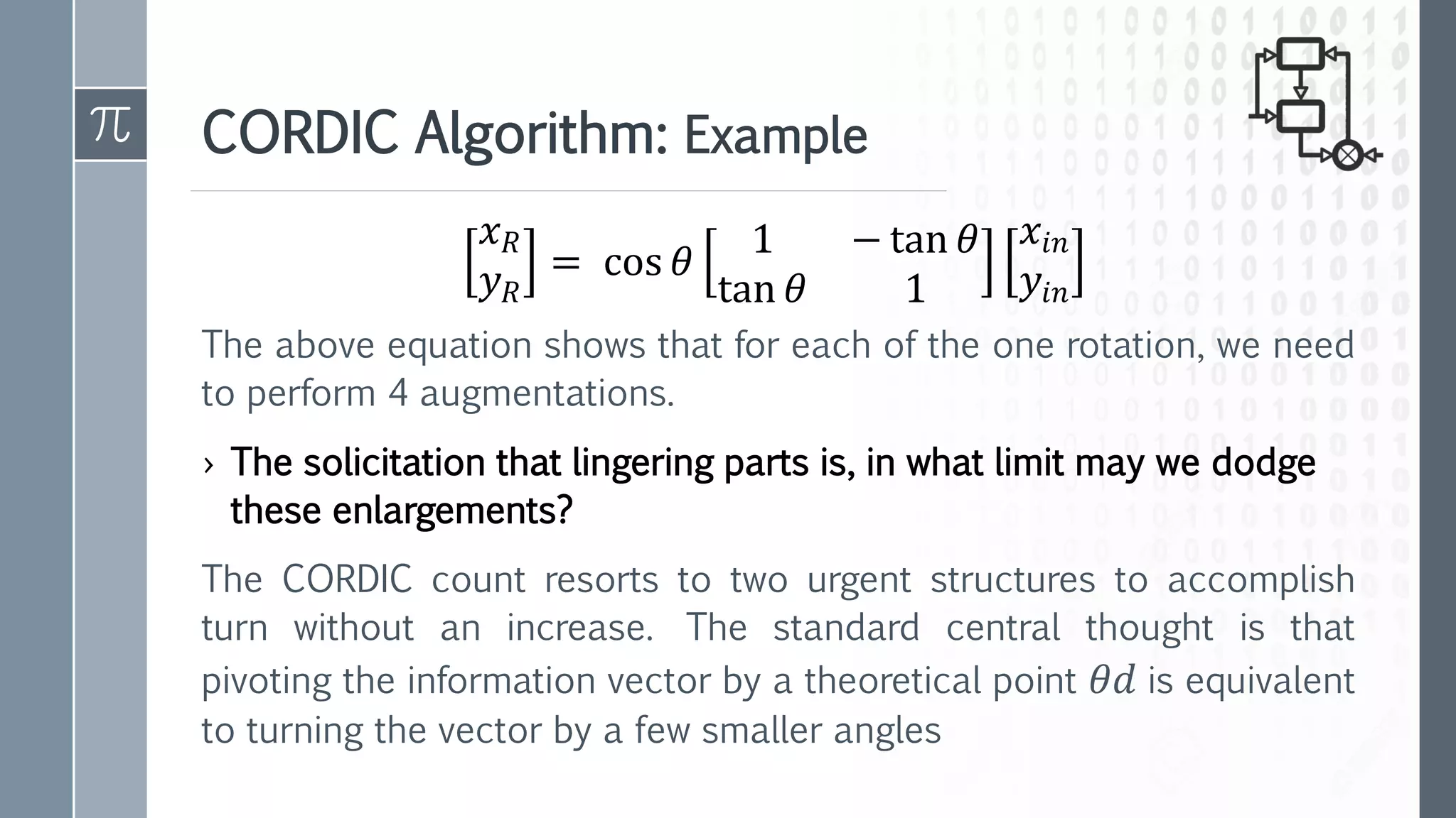CORDIC Algorithm: Example
𝑥𝑅
𝑦𝑅
= cos 𝜃
1 − tan 𝜃
tan 𝜃 1
𝑥𝑖𝑛
𝑦𝑖𝑛
The above equation shows that for each of the one rotation, we need
to perform 4 augmentations.
› The solicitation that lingering parts is, in what limit may we dodge
these enlargements?
The CORDIC count resorts to two urgent structures to accomplish
turn without an increase. The standard central thought is that
pivoting the information vector by a theoretical point 𝜃𝑑 is equivalent
to turning the vector by a few smaller angles
 