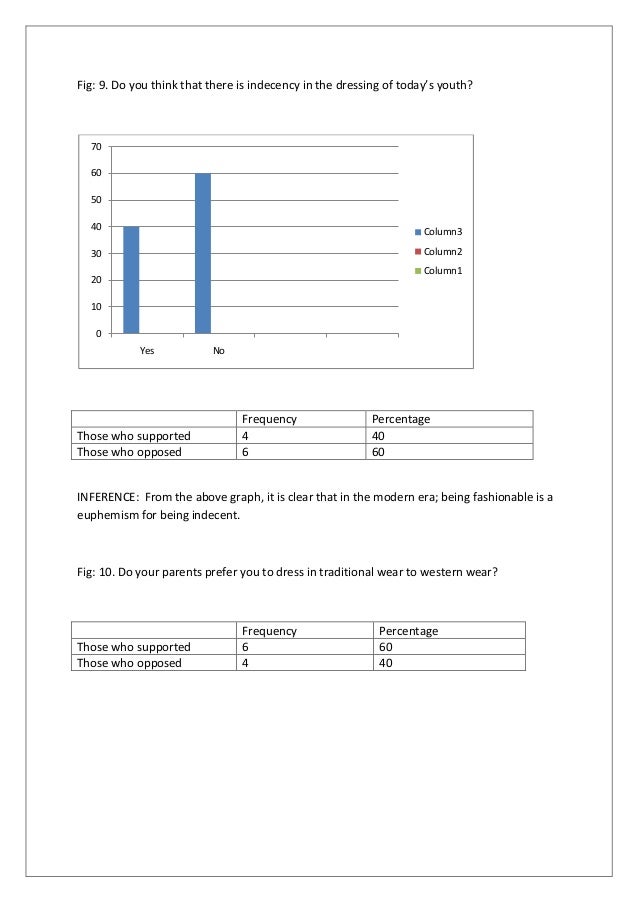 why do you think a college university education is important essay