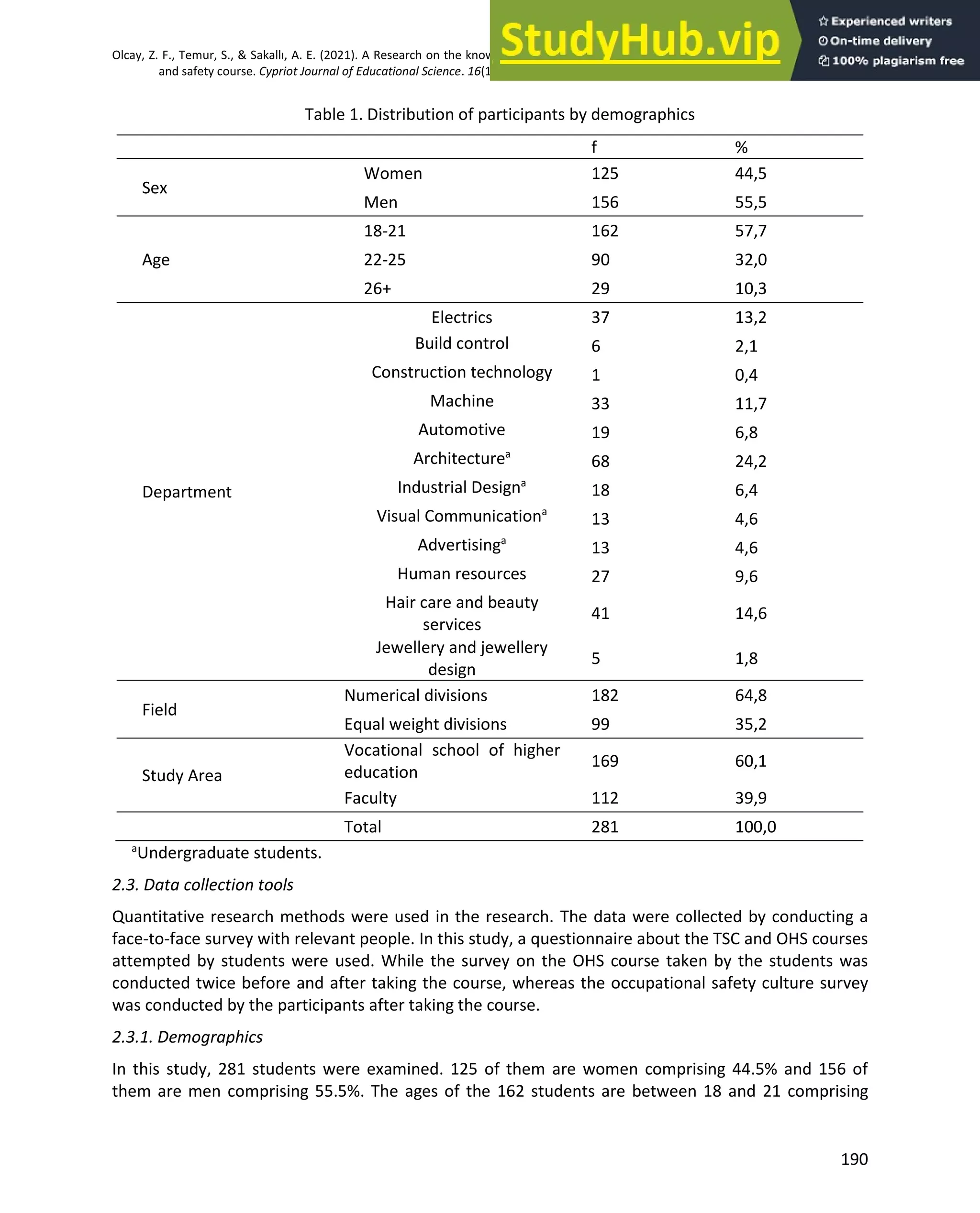 A research on the knowledge level and safety culture of students taking