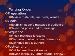 Writing Order
Preparation
Review materials, methods, results
Goals
Establish paper’s message & audience
Select purposes tied to message
Sequence
Finish methods & results
Discussion, introduction, references
Definitive title & authors
Post-writing
Out to co-authors & revise
Revise (seriously) after journal review
 