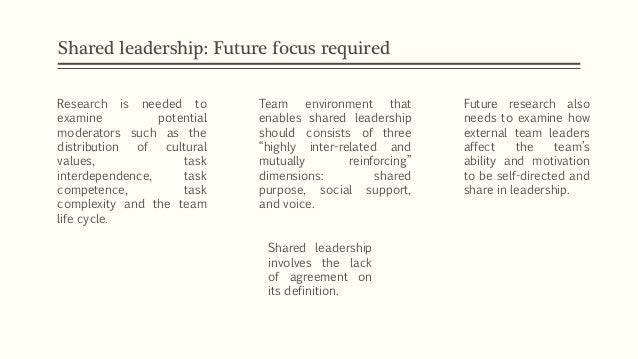 Research paper about leadership