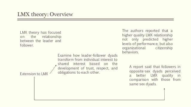 Research paper about leadership