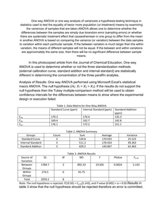 One-way ANOVA research paper | PDF