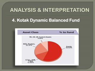 Keeping track on performance. 